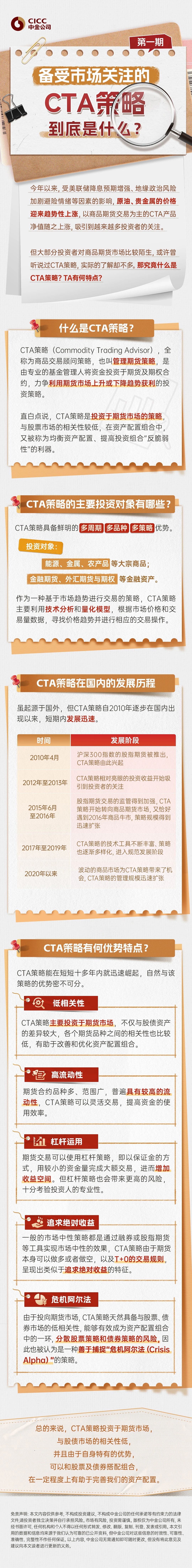 備受市場關(guān)注的CTA策略到底是什么？.jpg